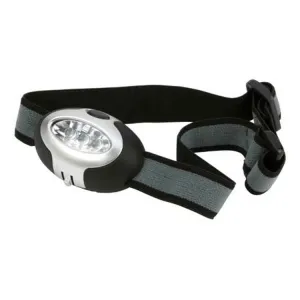 LED HEADLAMP