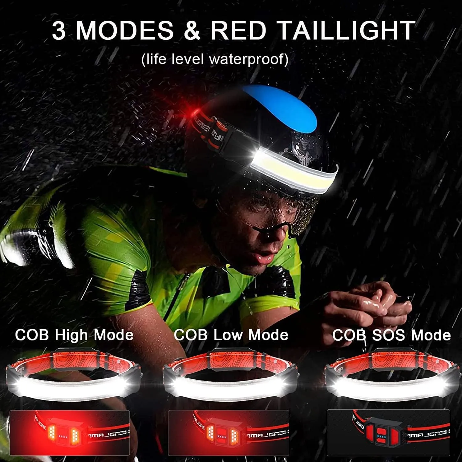 LED Rechargeable Headlamp Flashlight, 230° Illumination Wide Beam Headlamp, 1000 Lumen 3 Modes 3.8oz Lightweight Headlight Headlamps for Running, Cycling, Camping (4Pack)