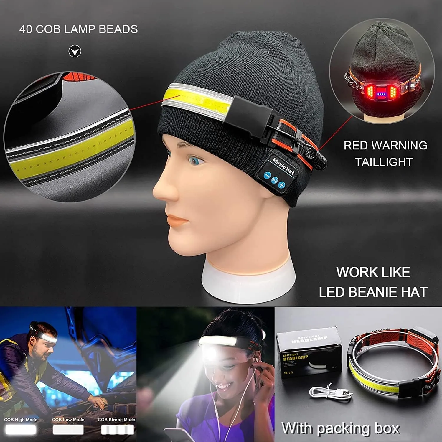 LED Rechargeable Headlamp Flashlight, 230° Illumination Wide Beam Headlamp, 1000 Lumen 3 Modes 3.8oz Lightweight Headlight Headlamps for Running, Cycling, Camping (4Pack)