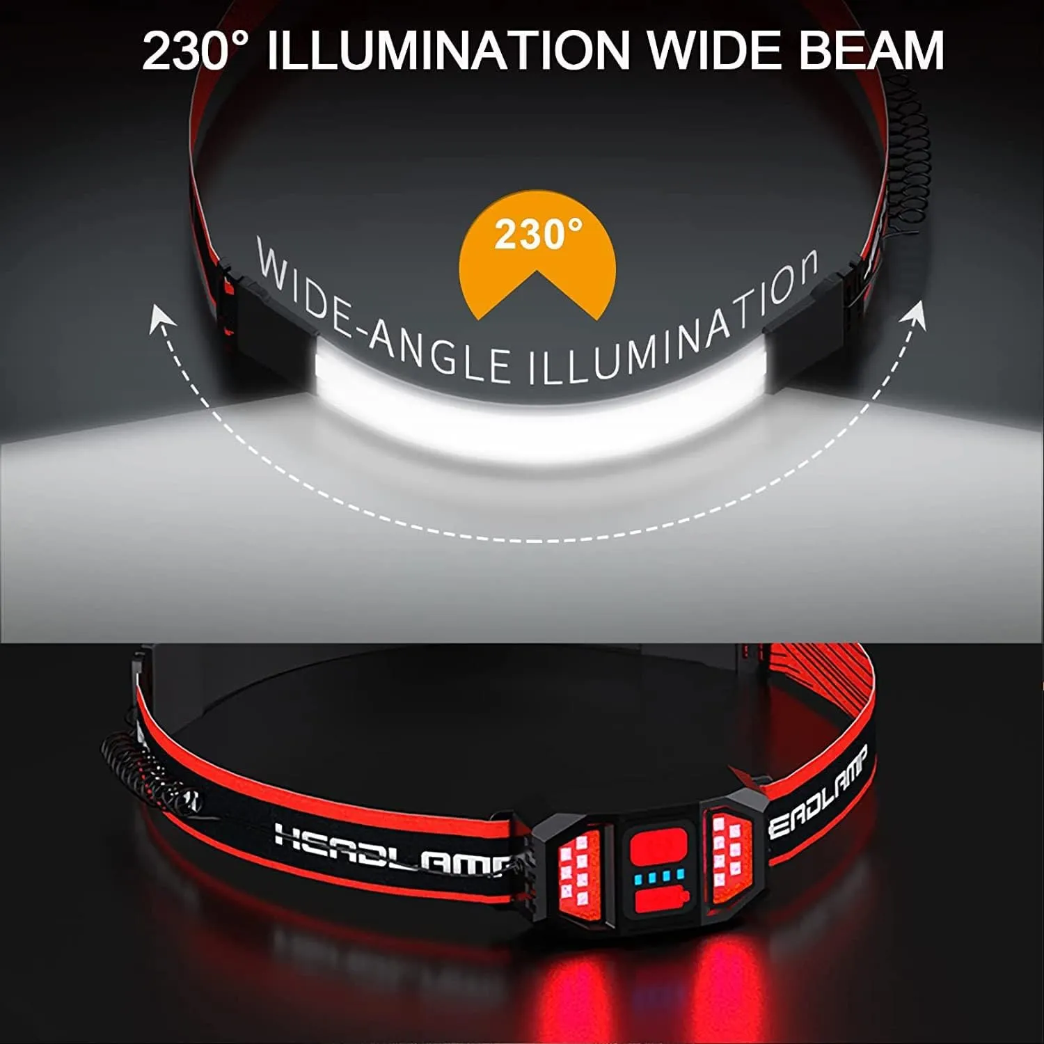 LED Rechargeable Headlamp Flashlight, 230° Illumination Wide Beam Headlamp, 1000 Lumen 3 Modes 3.8oz Lightweight Headlight Headlamps for Running, Cycling, Camping (4Pack)