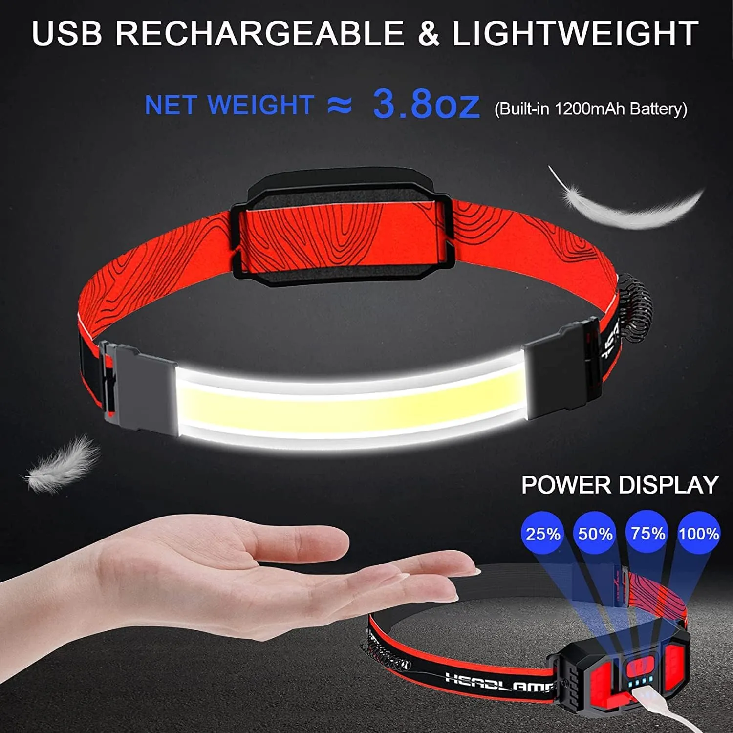 LED Rechargeable Headlamp Flashlight, 230° Illumination Wide Beam Headlamp, 1000 Lumen 3 Modes 3.8oz Lightweight Headlight Headlamps for Running, Cycling, Camping (4Pack)