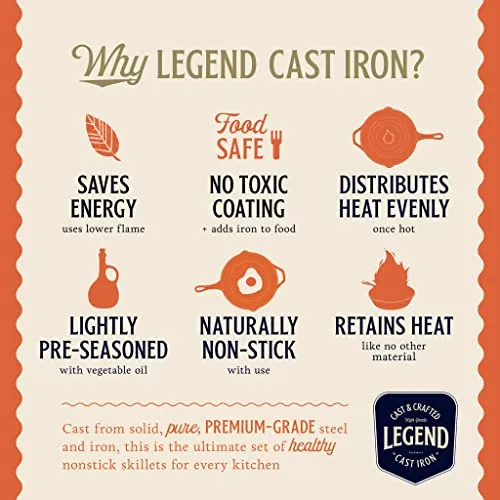 Legend Cast Iron Skillet with Lid