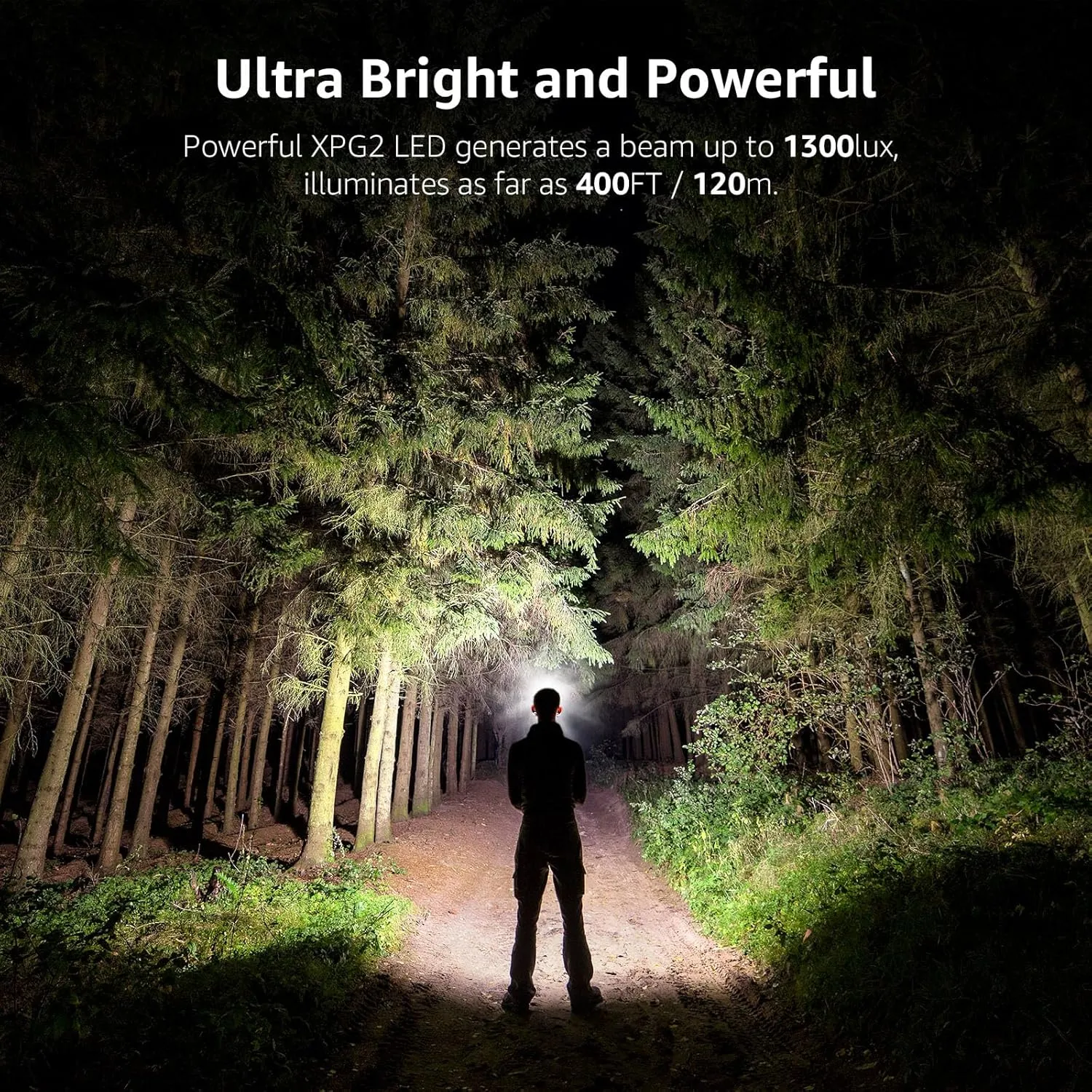 Lepro 320015 Battery Powered Headlamp - 1300Lux Super Bright LED Head Lamp with Red Light, IPX4 Waterproof Headlights for Outdoor Camping, Hiking, Hunting, Power Outages, Emergency, Hurricane - Blue