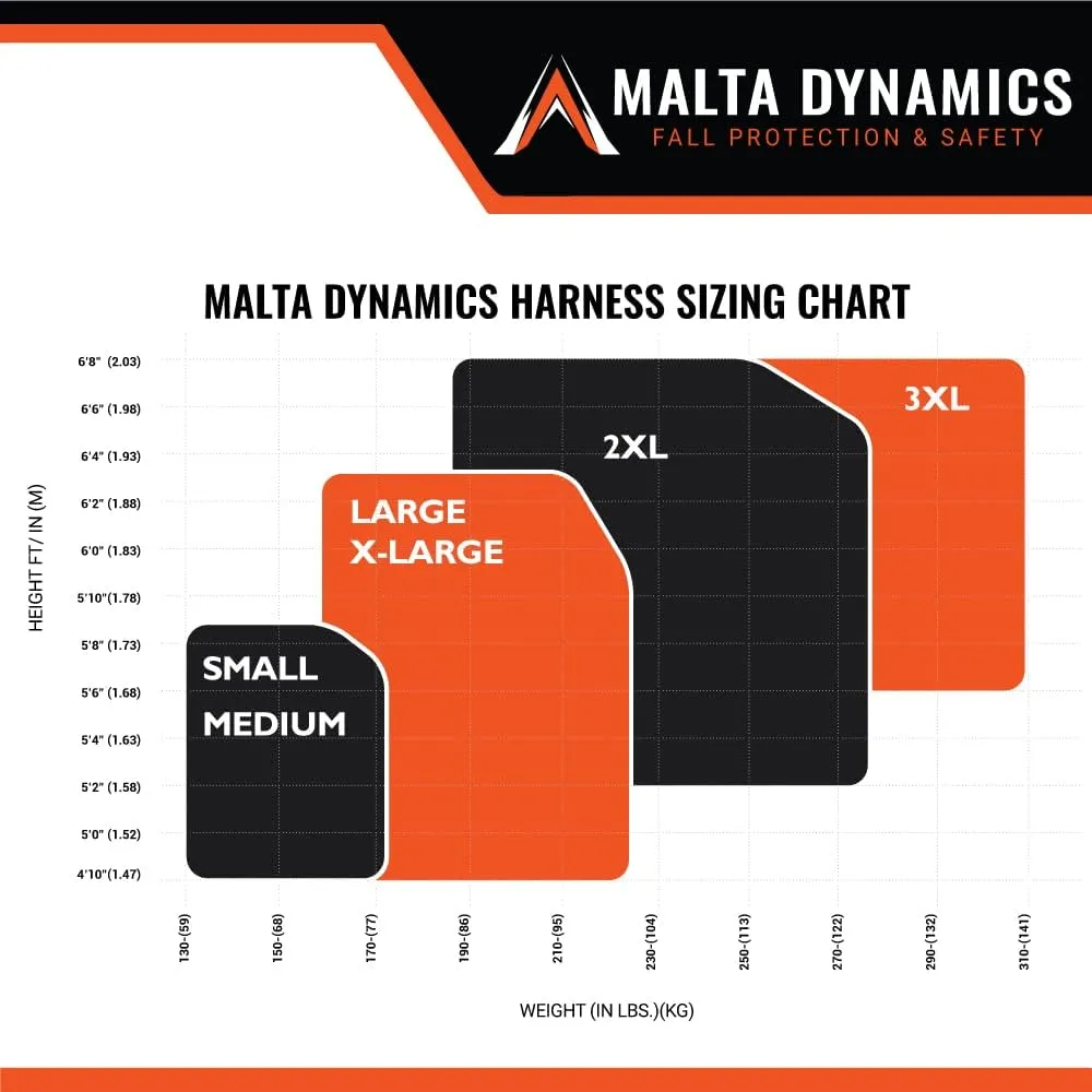 Malta Dynamics Razorback Elite Safety Harness – Lightweight Safety Harness Fall Protection Kit with Sewn in Belt and Sternal D-Rings for Fall Arrest, OSHA & ANSI Compliant (3XL)