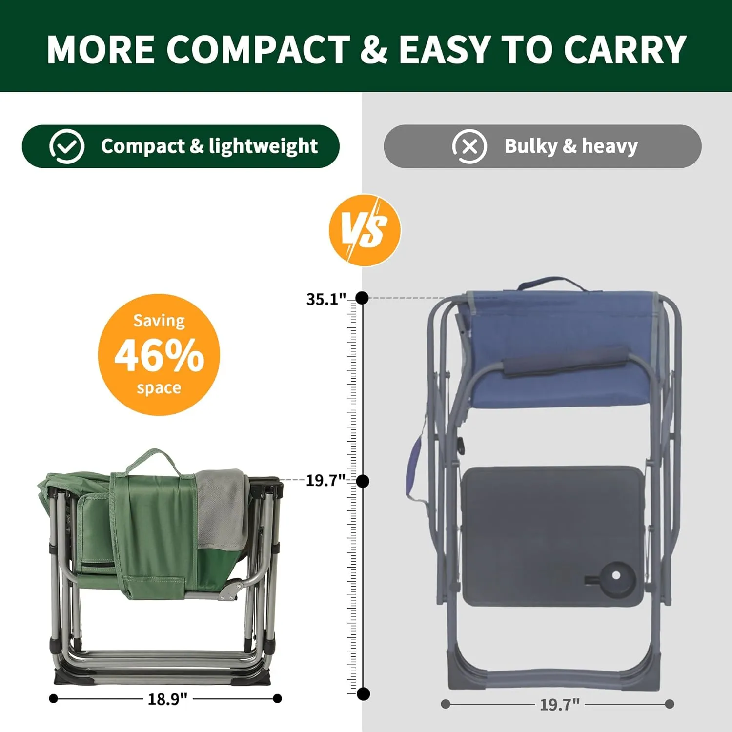 Naturehike HIGHLAND Director Chair Portable Ultralight Foldable Directors Seat up to 150kg Max Load Camping Outdoor Heavy Duty Folding Nature Hike