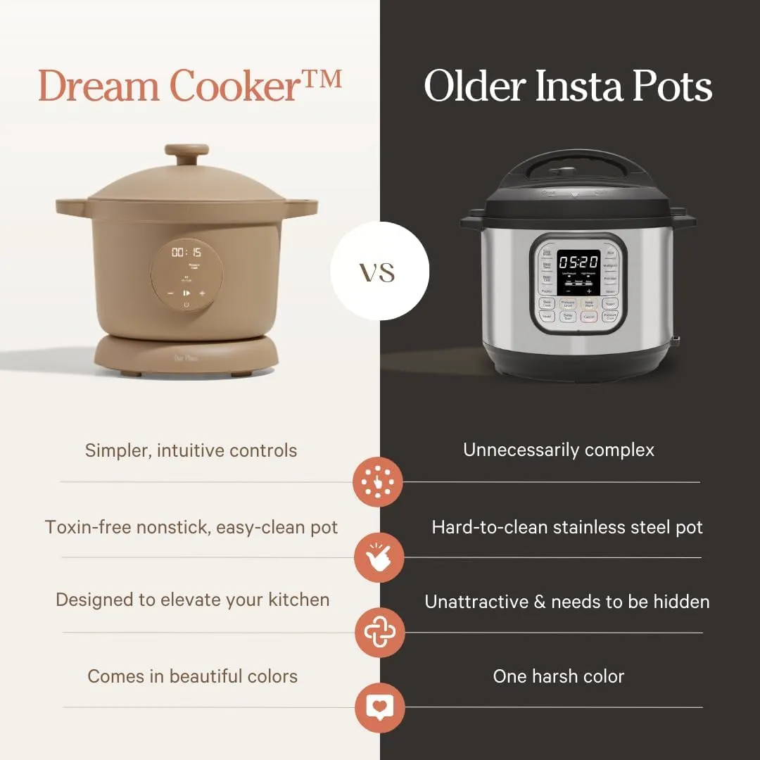 Our Place Dream Cooker | 6-quart Multicooker | 4 Versatile Modes | Pressure Cook, Slow Cook, Sear &amp; Saute, Keep Warm | Hands-Free Steam Release | Tailored Control Panel | Blue Salt