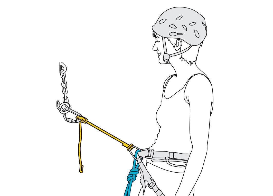 Petzl Connect Adjustable Lanyard