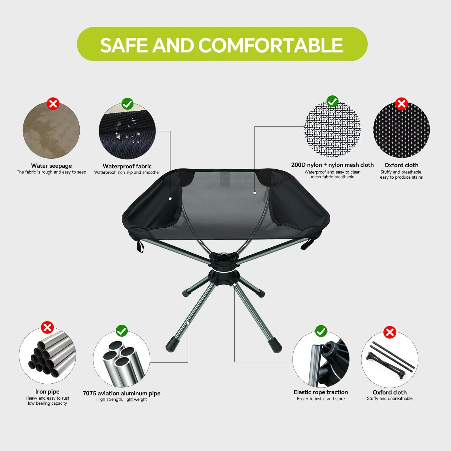 Portable Folding Camping Chair,Lightweight Aluminium Alloy Chair Nylon Chair Fabric,Suitable for Outdoor Camping,Beach,Picnic,Barbecue,Fishing,Climbing (Black-Small)