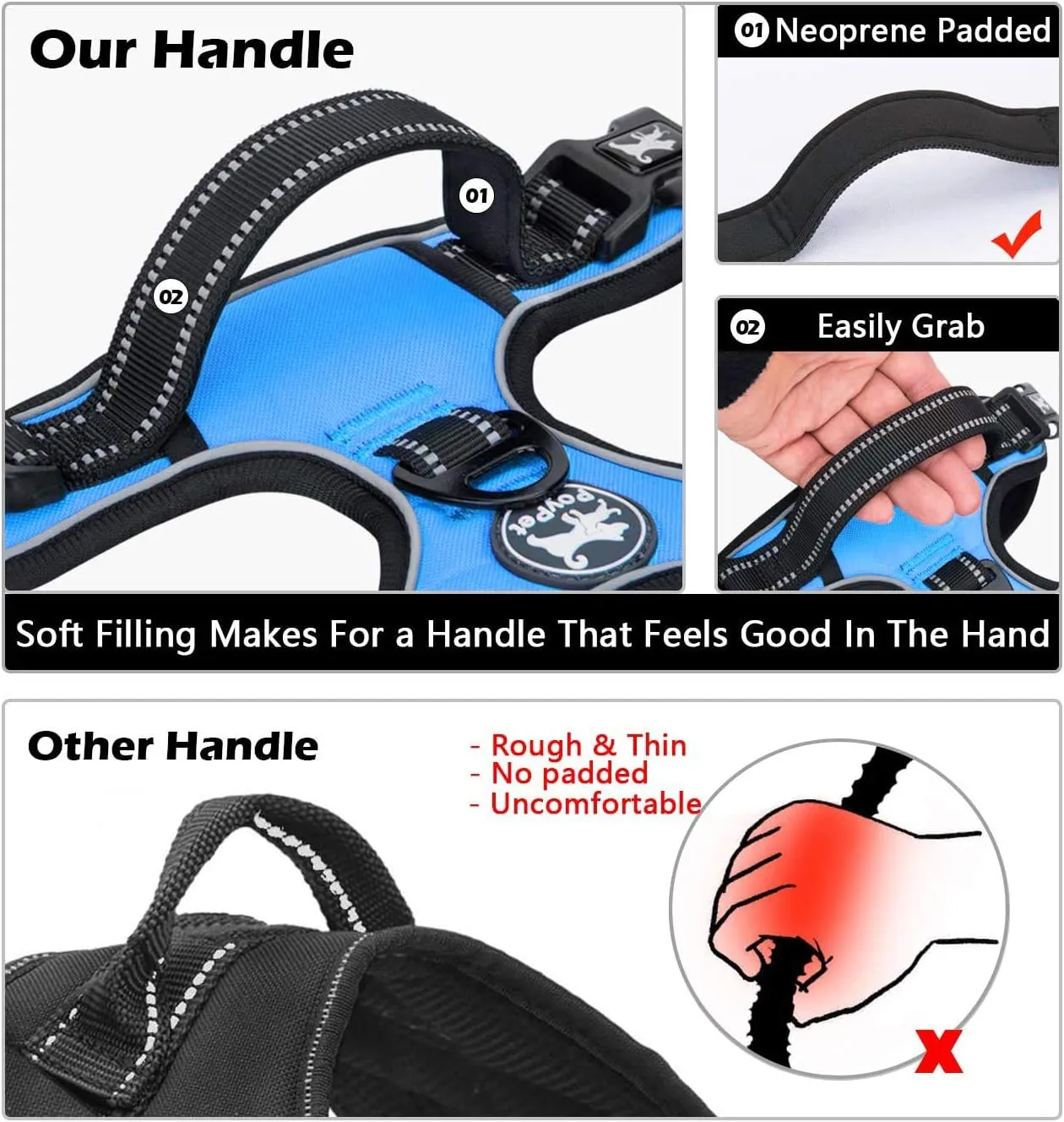 PoyPet Dog Harness and Leash Combo, Escape Proof No Pull Vest Harness, with 5 Feet Leash, Reflective Adjustable Soft Padded Pet Harness with Handle for Small to Large Dogs(Blue,L)