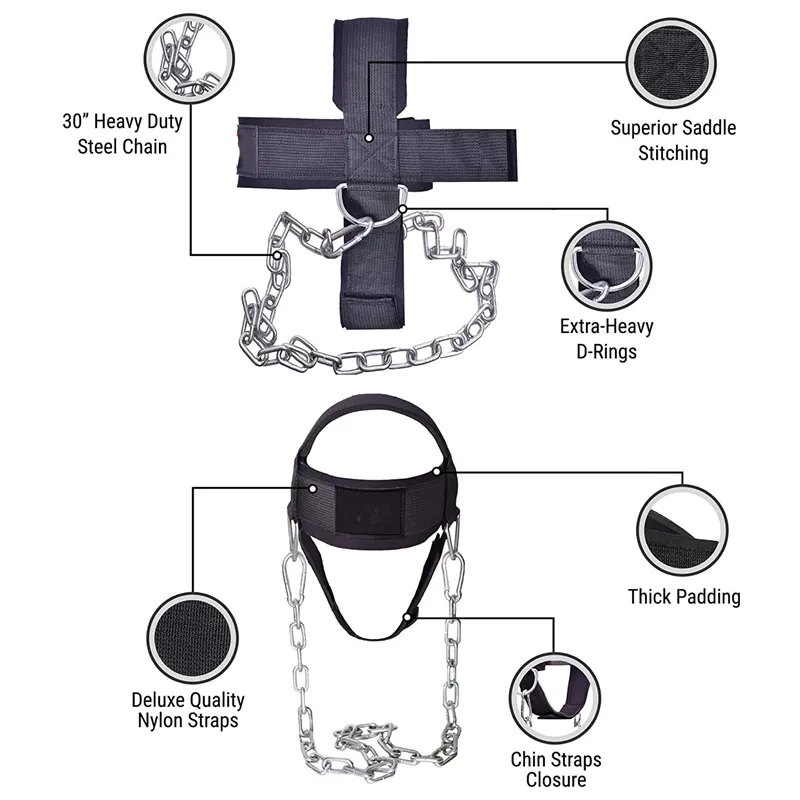 Premium Neck Training Harness for Strength & Muscle Power - Adjustable Head & Neck Weight Lifting Strap - Gym Fitness Equipment for Injury Recovery, Posture & Combat Sports