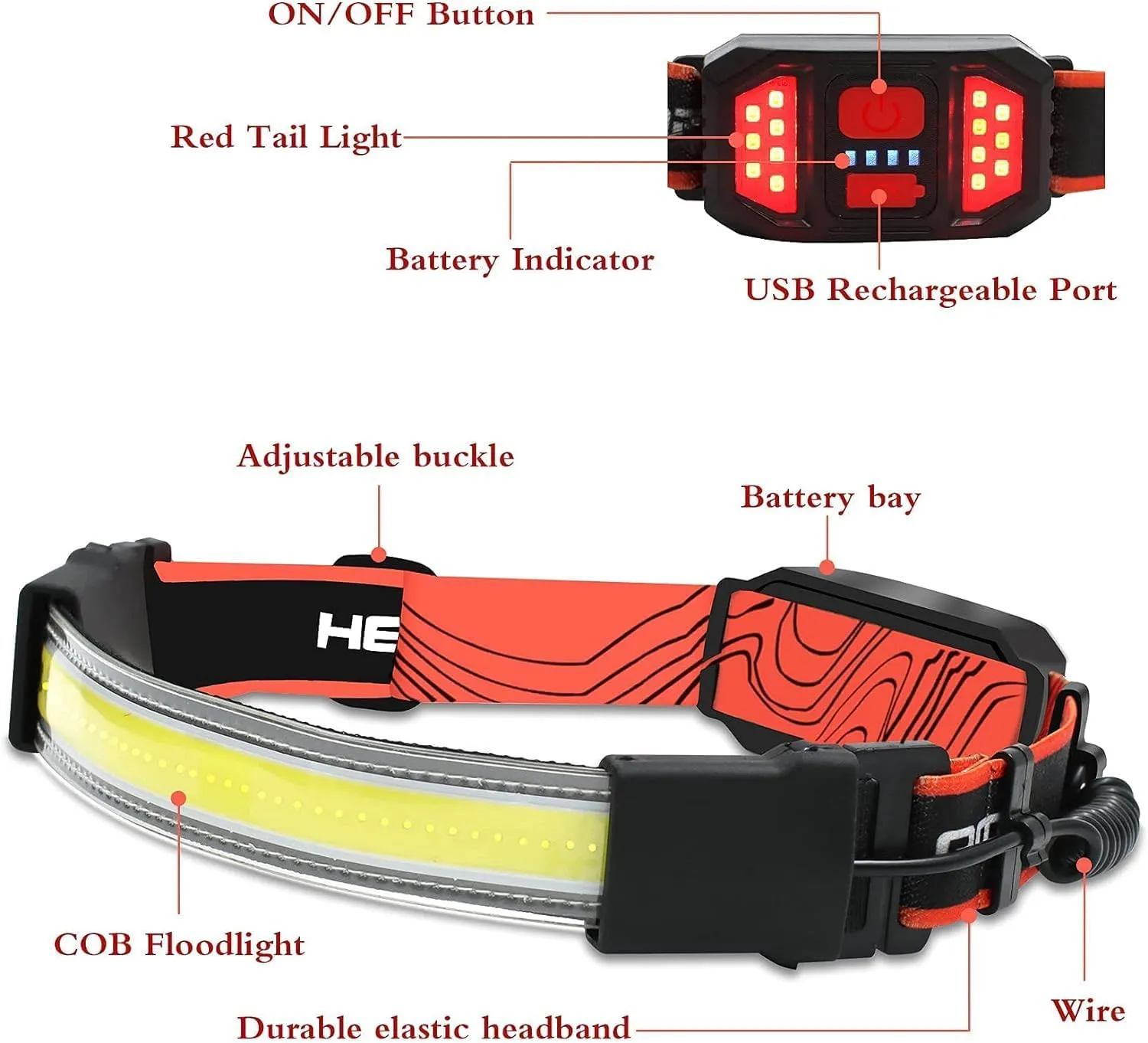 Rechargeable Headlamp 2 Pack, 1000 Lumen 230° Wide Beam Headlamp with 3 Modes, Super Bright LED Headlamp, Lightweight Illumination Head Lamp with Red Taillight for Hiking, Running, Fishing, Camping