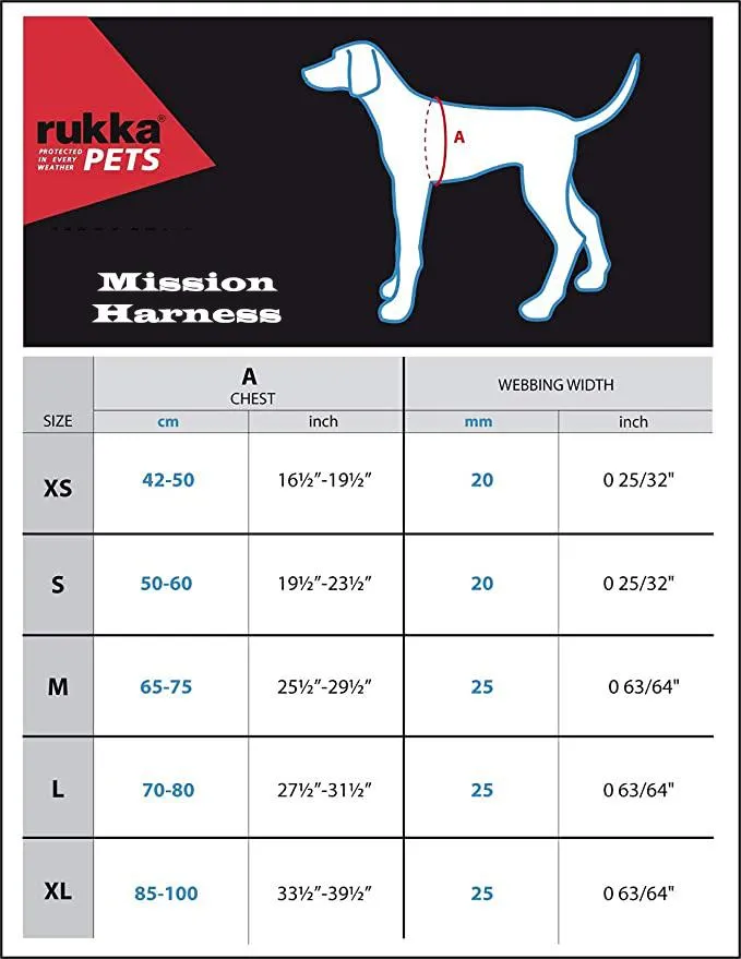 Rukka Pets Green Mission Strong Easy Control Dog Harness