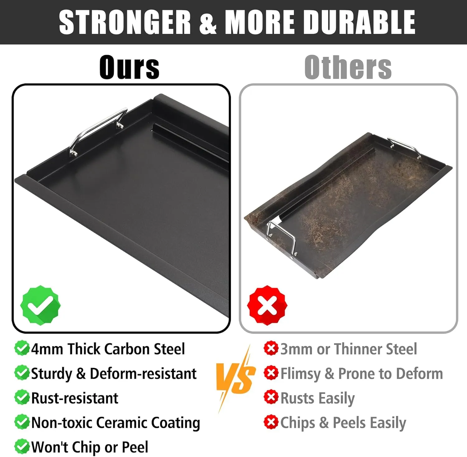 SafBbcue Full Size Griddle Inserts for Dyna Glo Grill Replacment Parts DGF510SSP DGF510SBP Flat Top Griddle for Backyard Grill Parts BY13-101-001-13 BY14-101-001-04, Carbon Steel