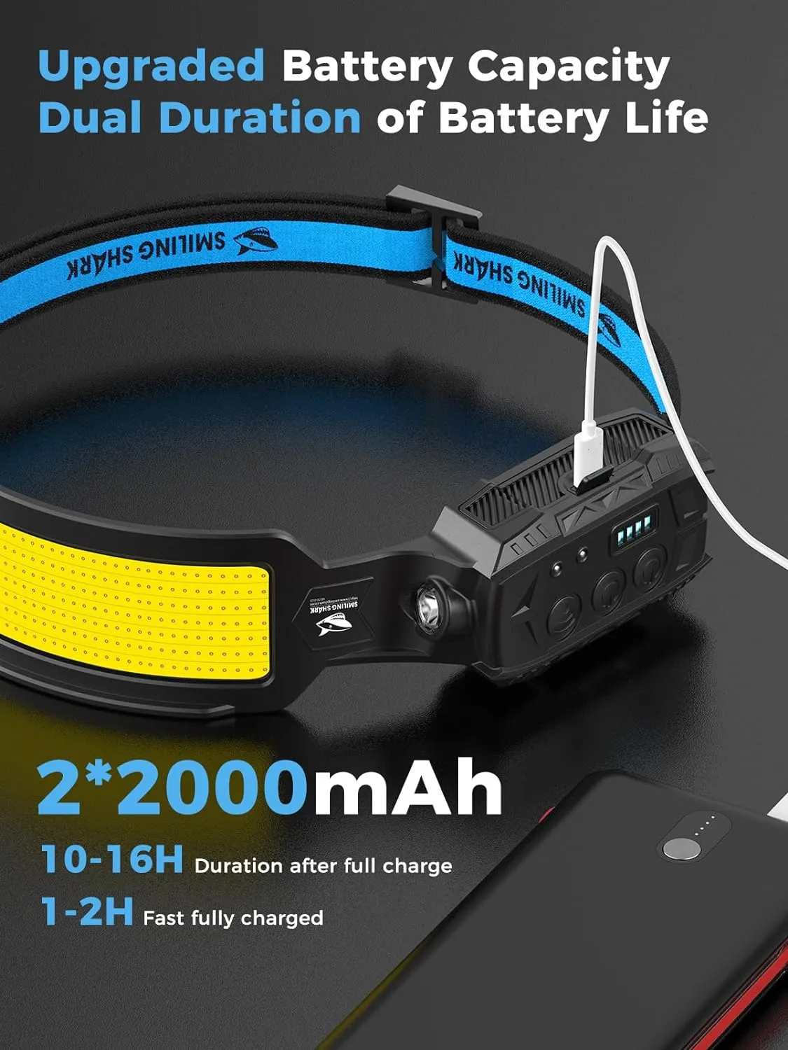 Smiling Shark Headlamp, Head Lamp Led Rechargeable 6 Modes 7*White Lights 270° Lighting Width Motion Sensor Red Tail Light for Camping Fishing Running Repairation, LED-Headlamp-Rechargeable-Light