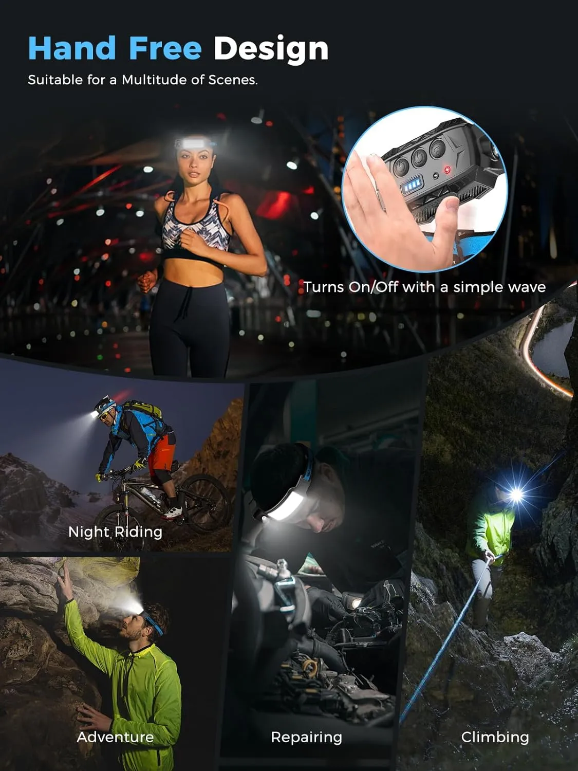 Smiling Shark Headlamp, Head Lamp Led Rechargeable 6 Modes 7*White Lights 270° Lighting Width Motion Sensor Red Tail Light for Camping Fishing Running Repairation, LED-Headlamp-Rechargeable-Light