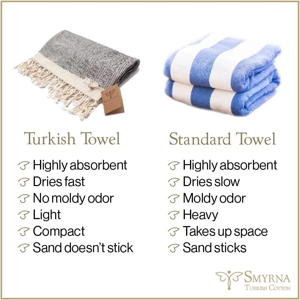 SMYRNA TURKISH COTTON Herringbone Series Large Throw Blanket 60 x 80 inches Large, Outdoor Blankets, for Couch, Sofa, Bed, Chair, Beach Picnic, Travel Boho Turkish Blanket Throw, Gray