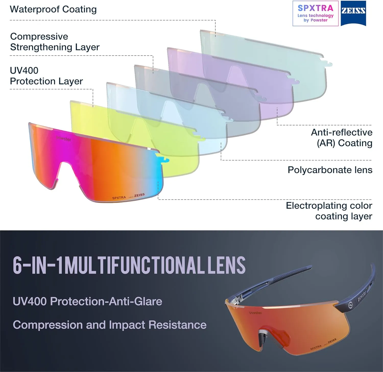 Sports Cycling Sunglasses for Men and Women Interchangeable Six coated lenses UV 400 TR90 Protection Sunglasses