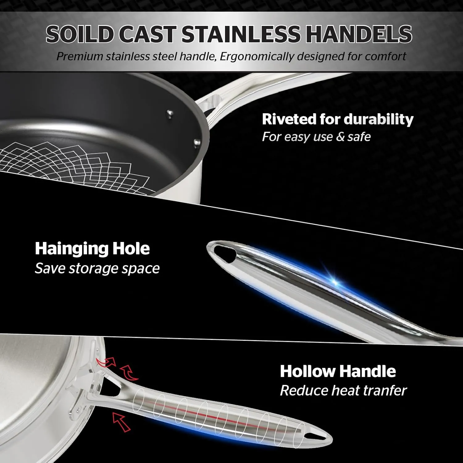 Sunhouse Titanium-Coated Tri-Ply Stainless Steel Pan, 10 inch frying pan, Non-Toxic, PFAS PFOA & PTFE Free, Oven Safe, Compatible with All Cooktops, Perfect Gifts for Mom or Dad, Premium gift box