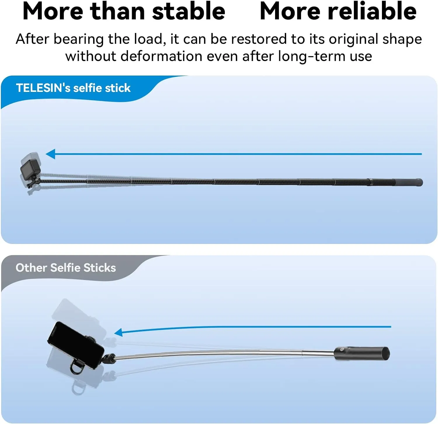 TELESIN G3 Selfie Stick Pole Long Invisible (118"/3M), Carbon Fiber Waterproof Underwater Monopod for GoPro Max 13 12 11 10 9 8, Insta360 X3 X4 X5 Go3 Ace Pro, DJI Action Pocket AKASO Bike Motorcycle