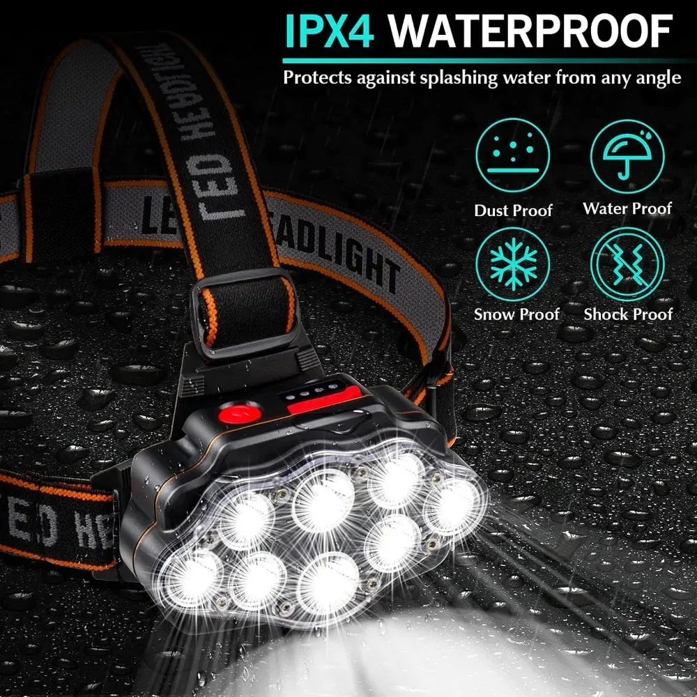 UltraBeam Rechargeable LED Headlamp
