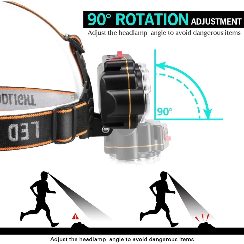 UltraBeam Rechargeable LED Headlamp