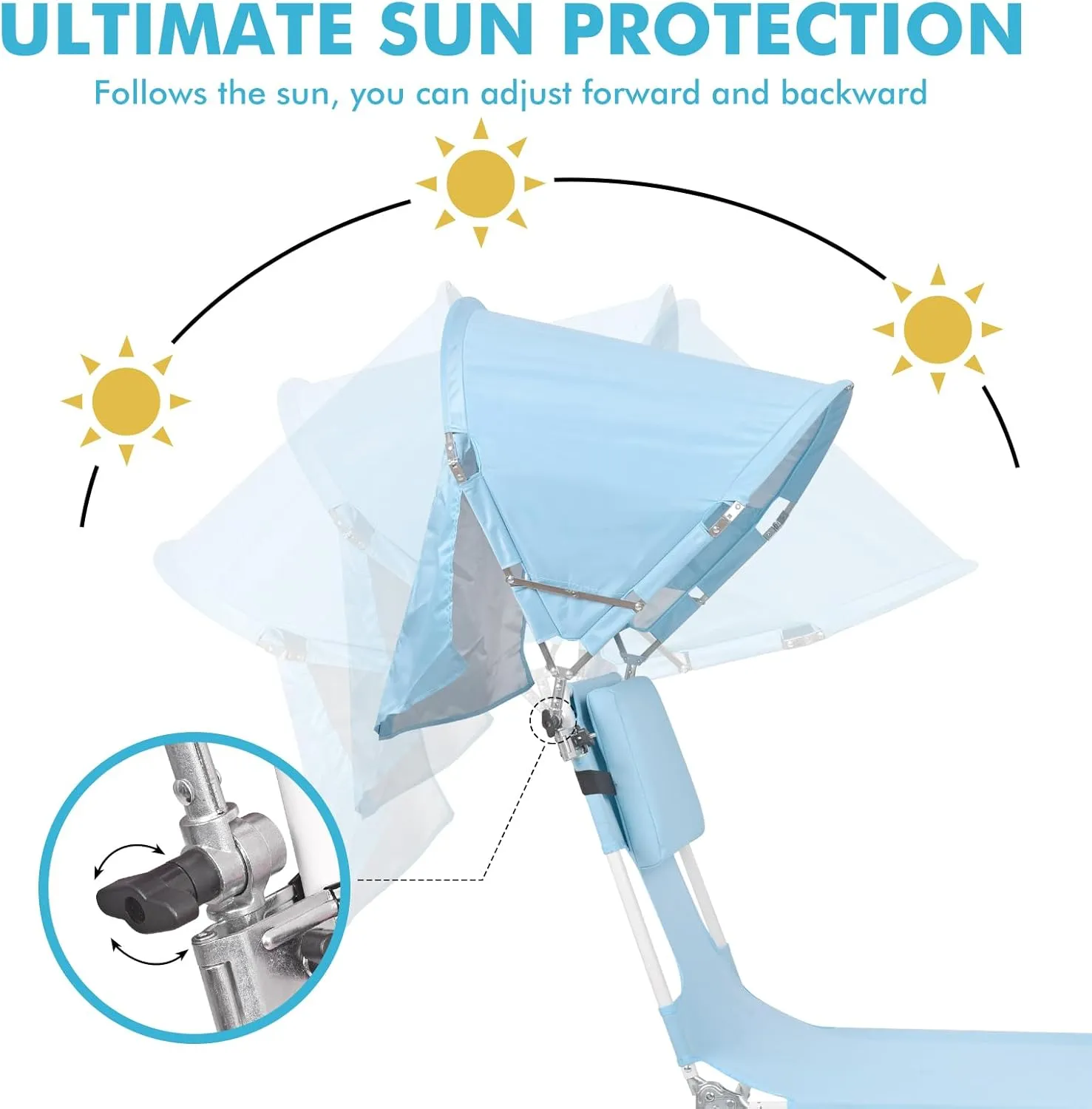 Universal Chair Umbrella Canopy, UPF 50  Sun Shade with Adjustable Clamp Clip for Beach Chair, Outdoor Camping Chair, Sports Chair, Lawn Chair, Tanning Chair, Zero Gravity Chair, Blue 2 Pack