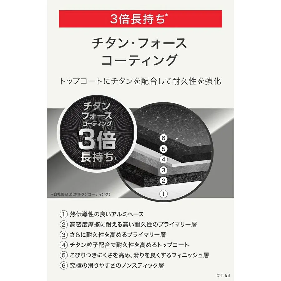 UNLIMITED 3X Rouge Tamagoyaki Pan G61018