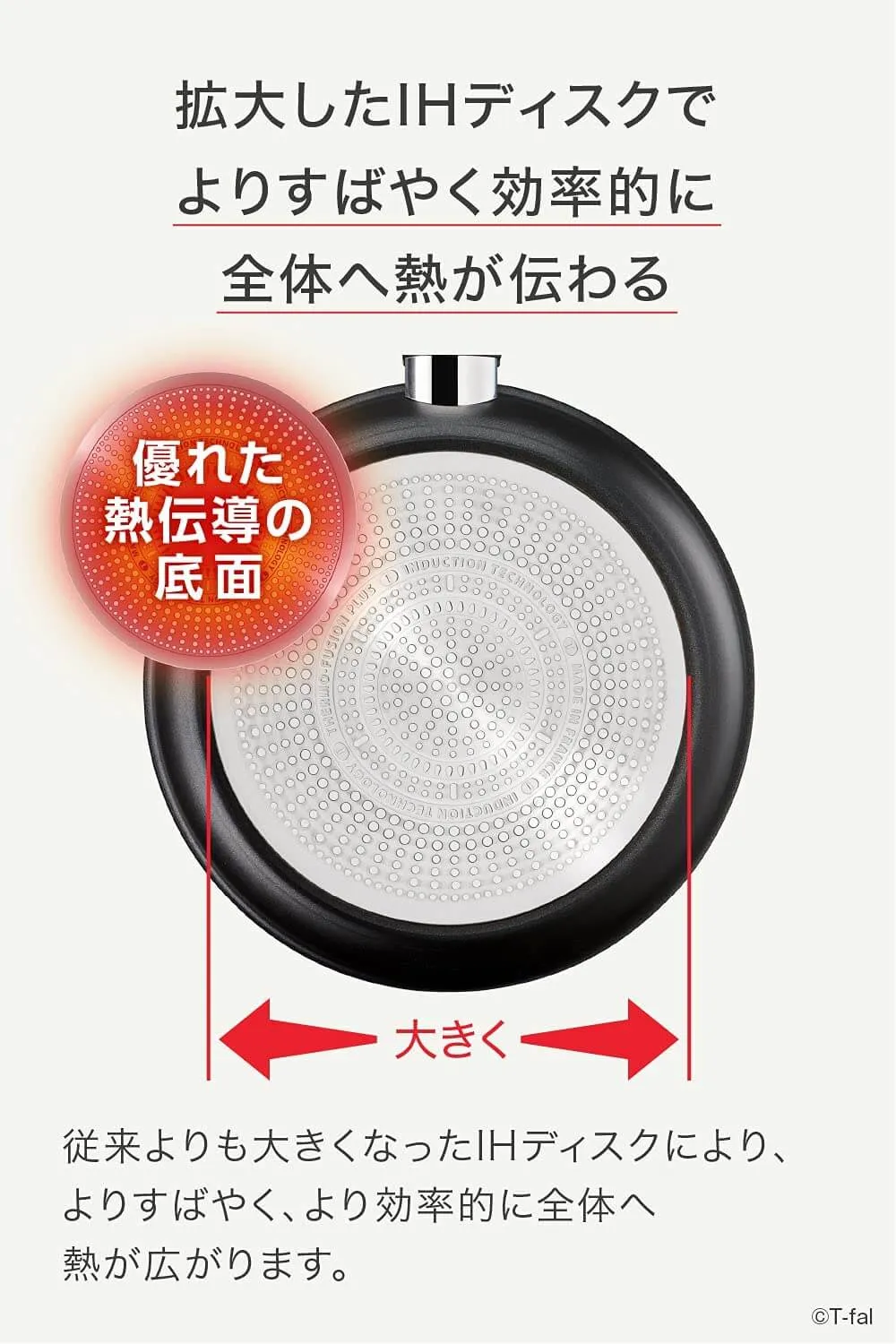 UNLIMITED 6X Hard Titanium Frypan G2650