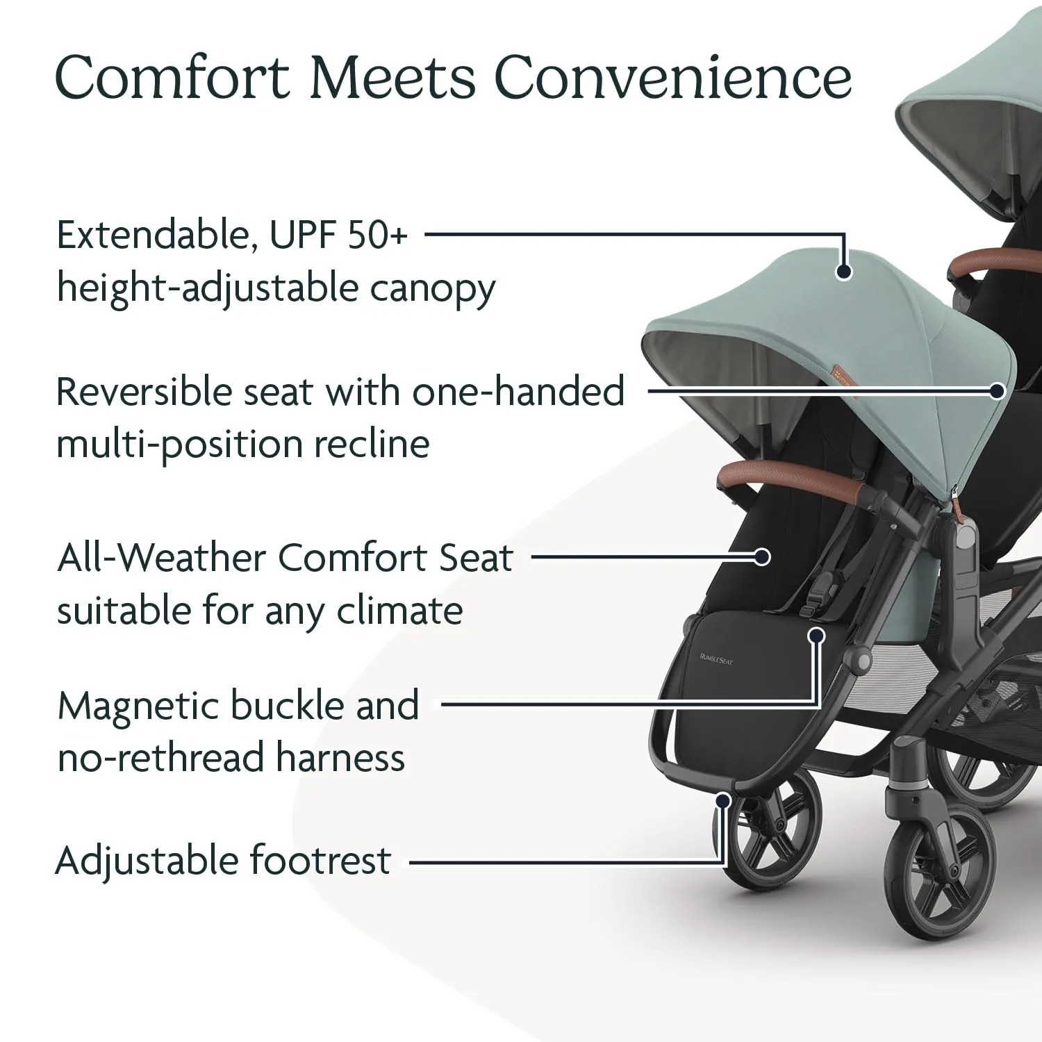 UPPAbaby RumbleSeat V3 Second Lower Seat - Compatible with Vista V2 and Vista V3 - All-Weather Seat   Magnetic Buckle – Adapters Included - Kenzi (Mystic Aqua/Carbon Frame/Saddle Leather)