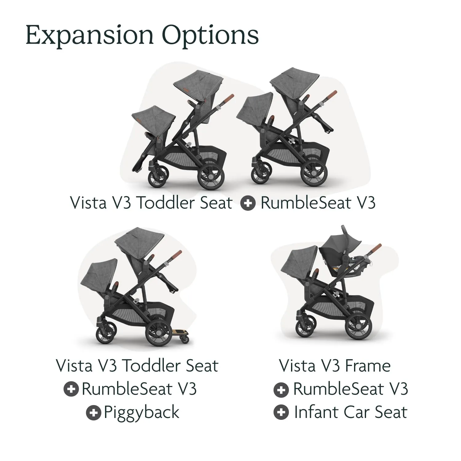 UPPAbaby RumbleSeat V3 Second Lower Seat - Compatible with Vista V2 and Vista V3 - All-Weather Seat   Magnetic Buckle – Adapters Included - Kenzi (Mystic Aqua/Carbon Frame/Saddle Leather)