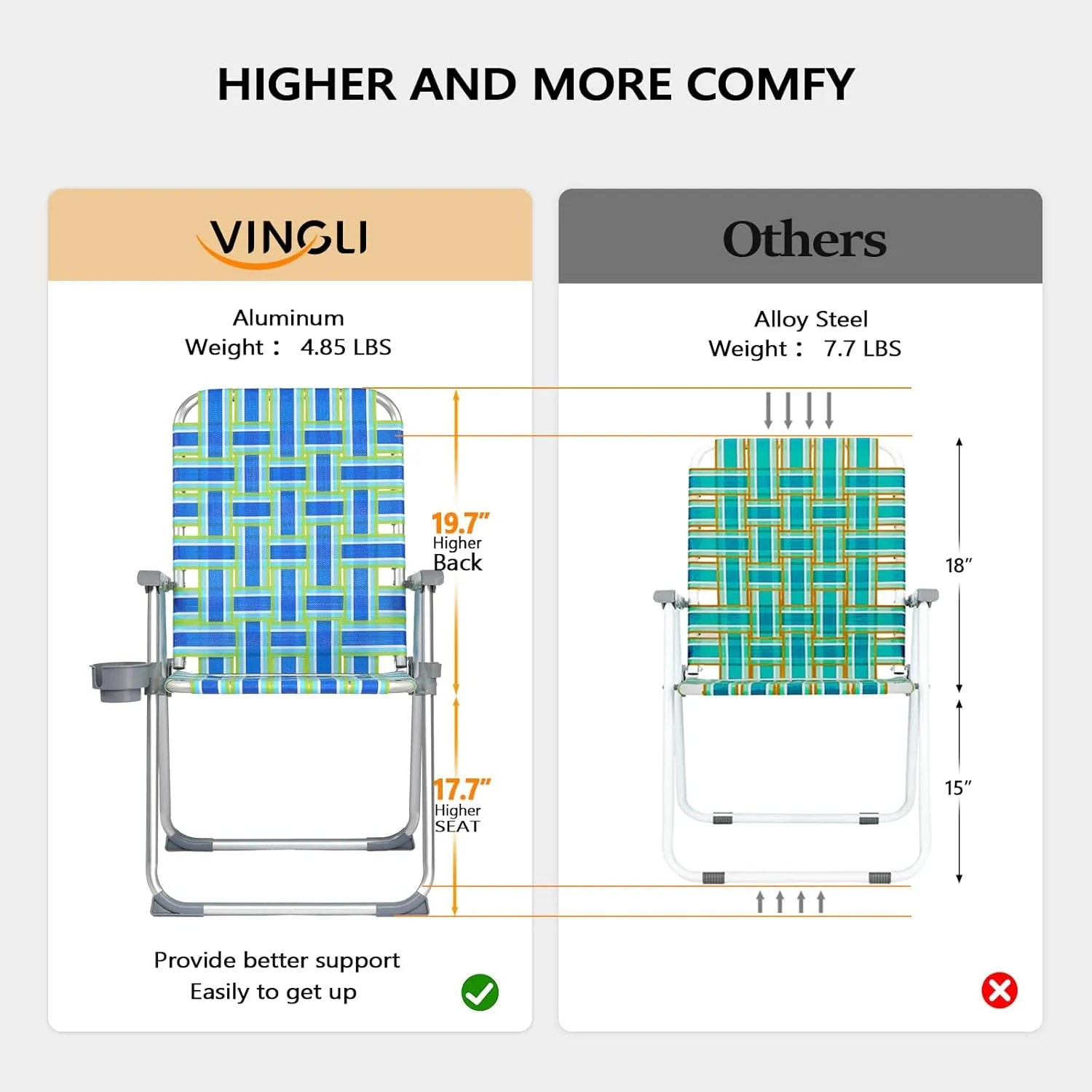 VINGLI Aluminum Patio Lawn Chairs Folding 1 Pack with Detachable Cup Holder, Webbed Beach Chair Folding Chair Outdoor Portable Camping Chair for Yard, Garden …
