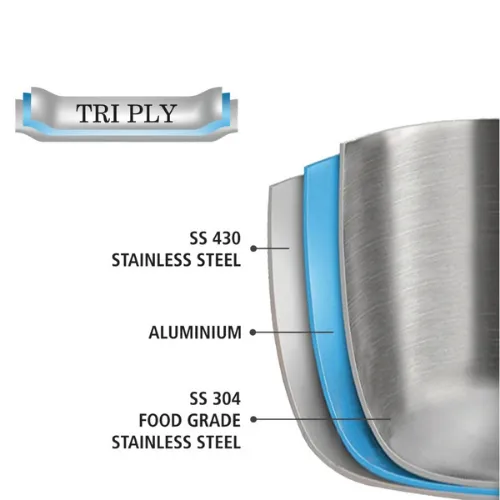 VINOD Doniv Titanium Triply Stainless Steel Tope with Cover 22 cms, 4600 ml Capacity, Induction Friendly