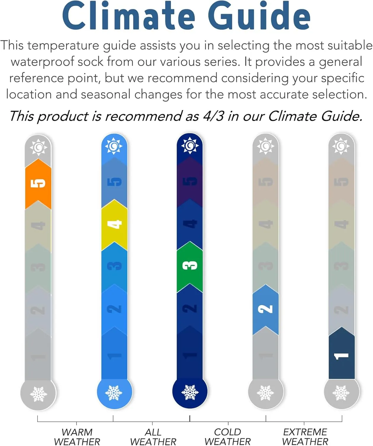 Waterproof Socks, Perfect for Sports Climbing Skiing Kayaking Fishing Hiking