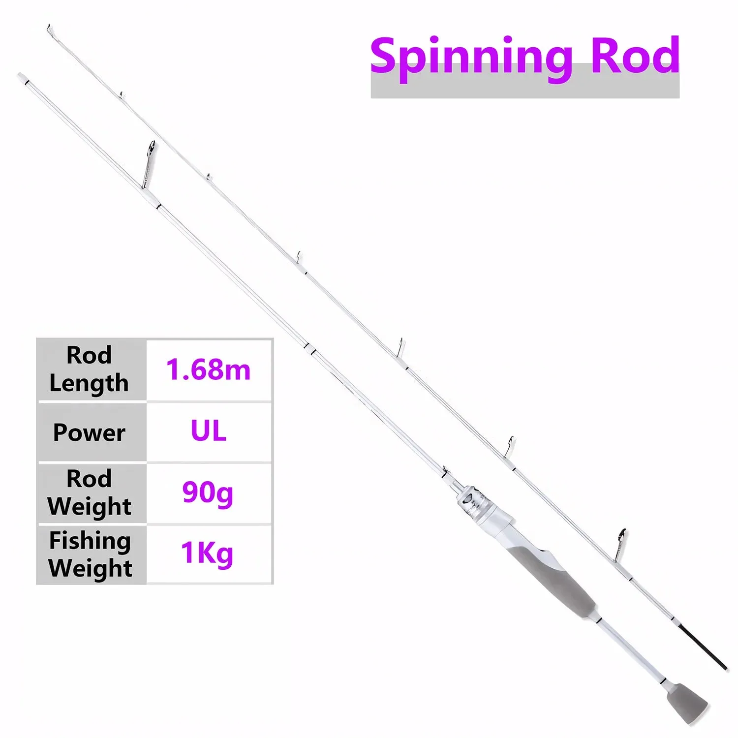 White Carbon Fiber Lure Fishing Rod,UL ML M Ultralight Spinning and Casting Rod,Trout,Bass,Carp Fishing Rod,Stream Fishing Pole