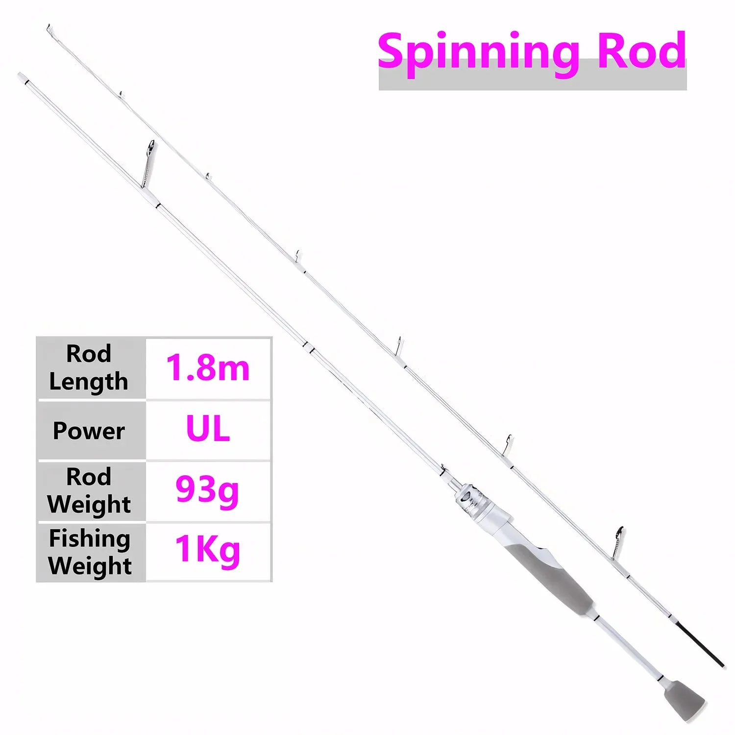 White Carbon Fiber Lure Fishing Rod,UL ML M Ultralight Spinning and Casting Rod,Trout,Bass,Carp Fishing Rod,Stream Fishing Pole