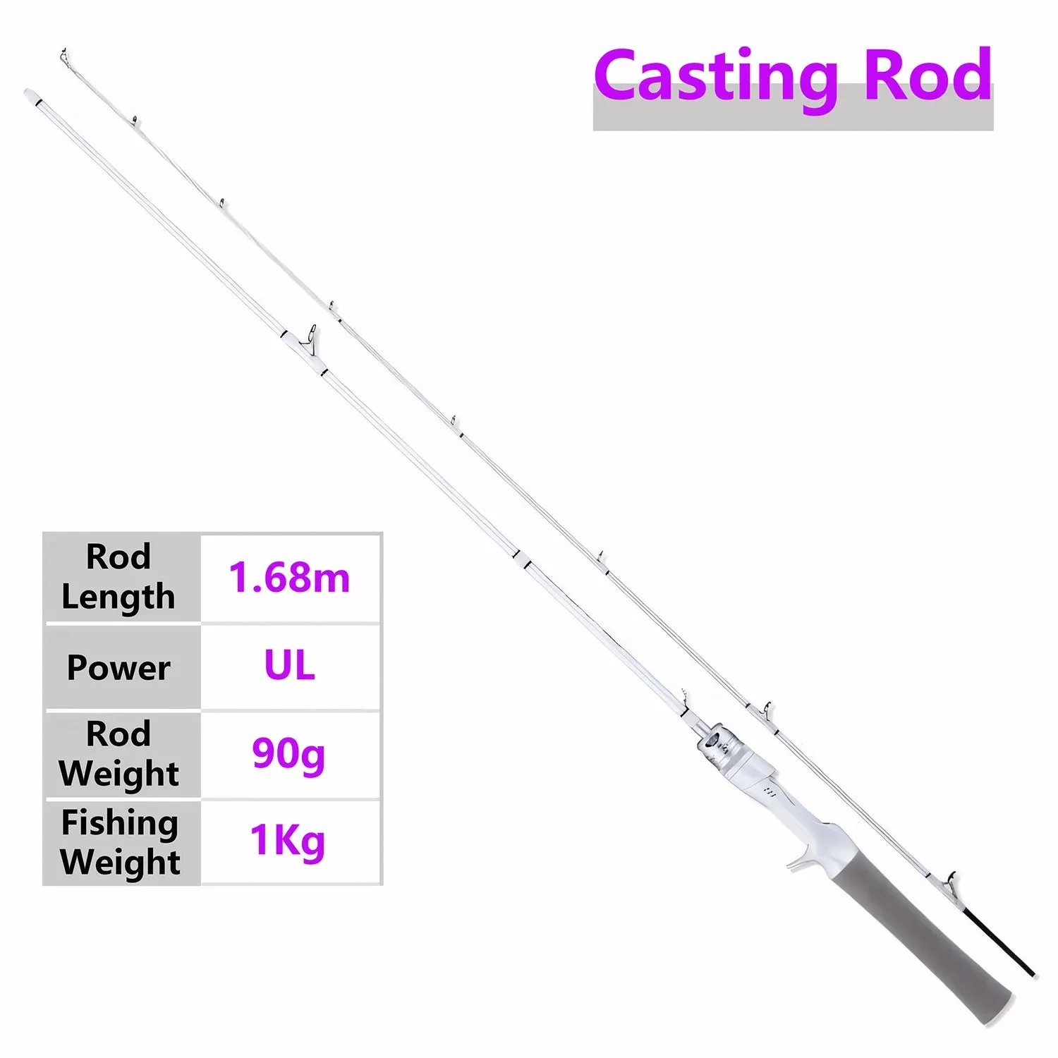 White Carbon Fiber Lure Fishing Rod,UL ML M Ultralight Spinning and Casting Rod,Trout,Bass,Carp Fishing Rod,Stream Fishing Pole