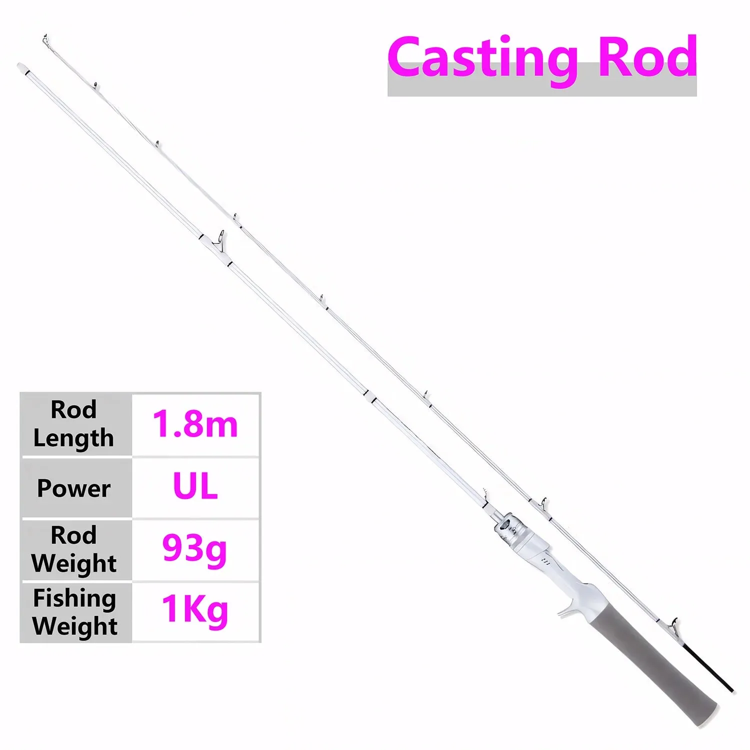 White Carbon Fiber Lure Fishing Rod,UL ML M Ultralight Spinning and Casting Rod,Trout,Bass,Carp Fishing Rod,Stream Fishing Pole