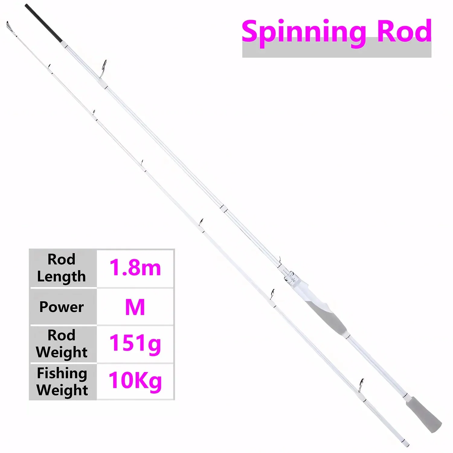 White Carbon Fiber Lure Fishing Rod,UL ML M Ultralight Spinning and Casting Rod,Trout,Bass,Carp Fishing Rod,Stream Fishing Pole
