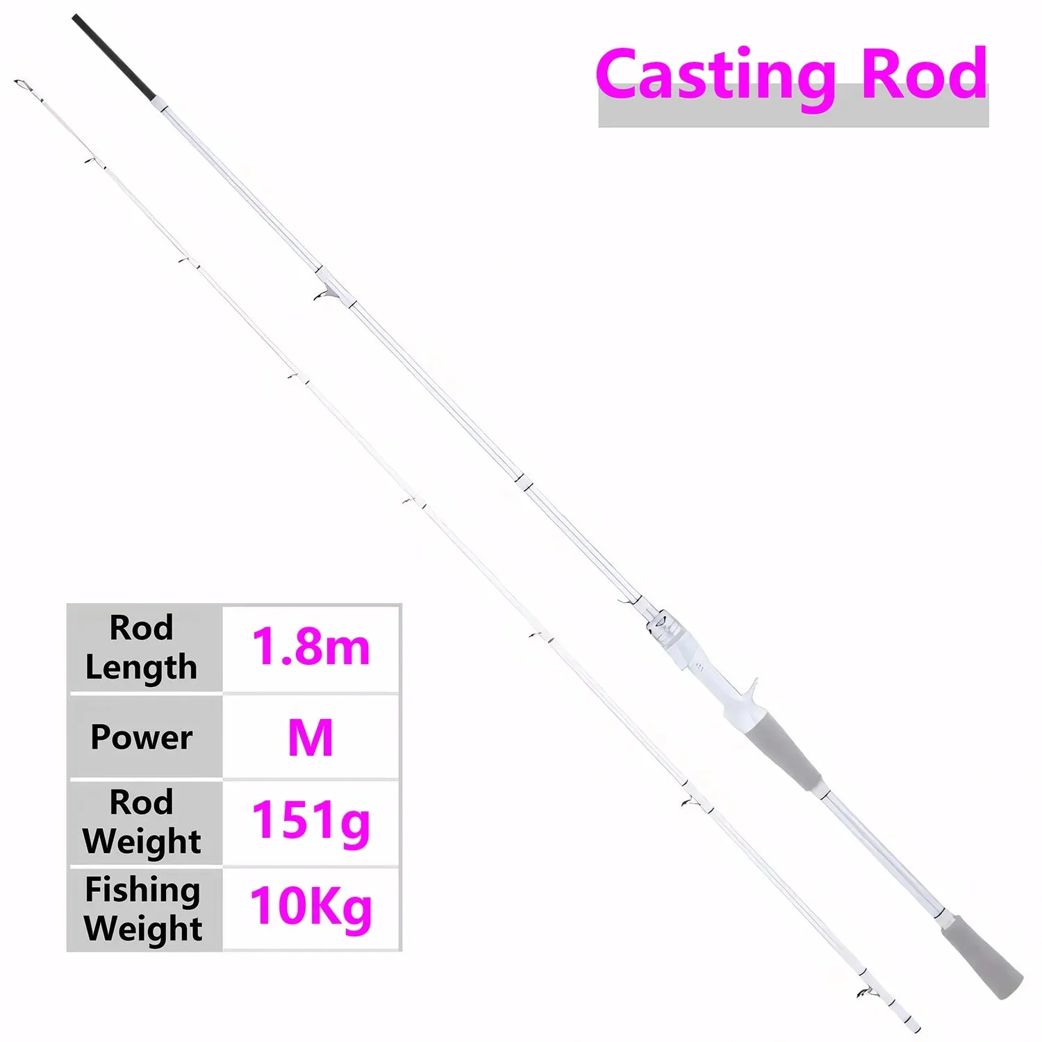 White Carbon Fiber Lure Fishing Rod,UL ML M Ultralight Spinning and Casting Rod,Trout,Bass,Carp Fishing Rod,Stream Fishing Pole