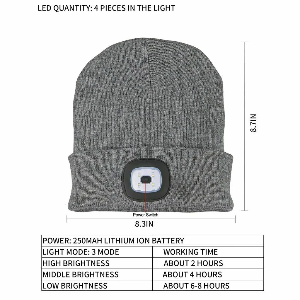 Winter Bright LED Headlamp Beanie